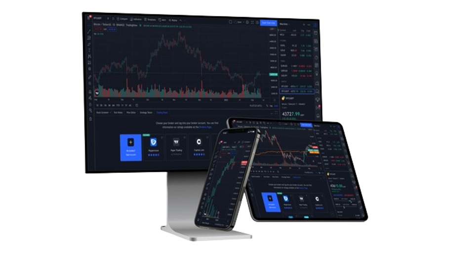Pepperstone, Trading-Plattform, CFD-Handel, MetaTrader, cTrader, Trading-Tools, Forex, Trading-Strategien, Indizes